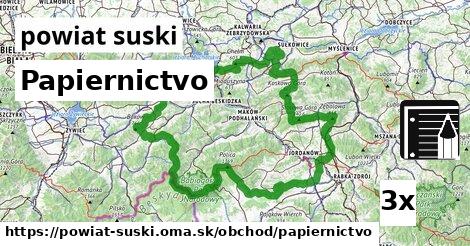 Papiernictvo, powiat suski