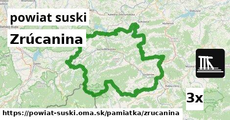 Zrúcanina, powiat suski