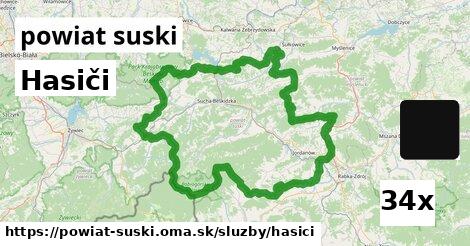 Hasiči, powiat suski