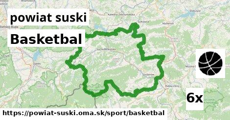 Basketbal, powiat suski