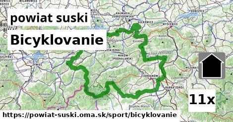 Bicyklovanie, powiat suski