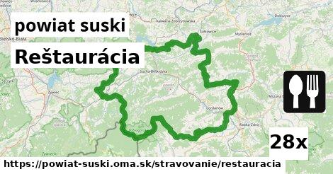 Reštaurácia, powiat suski