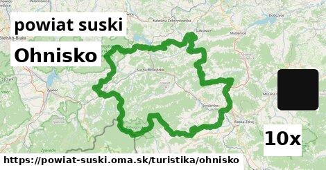 Ohnisko, powiat suski