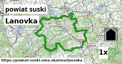 Lanovka, powiat suski