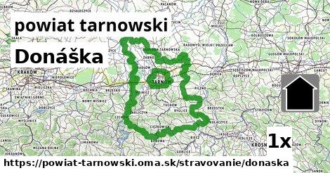 Donáška, powiat tarnowski
