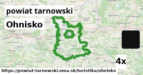 Ohnisko, powiat tarnowski