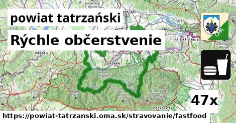 Všetky body v powiat tatrzański