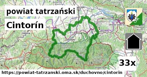 Cintorín, powiat tatrzański