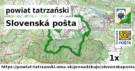 Slovenská pošta, powiat tatrzański