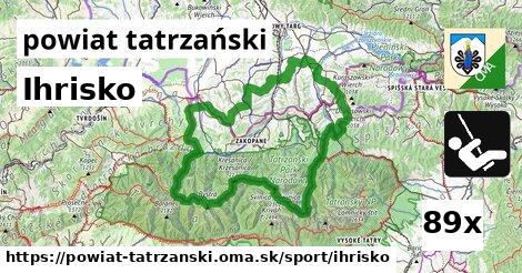 Ihrisko, powiat tatrzański