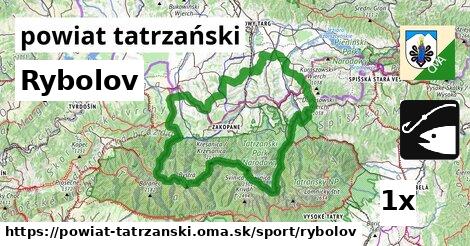 Rybolov, powiat tatrzański