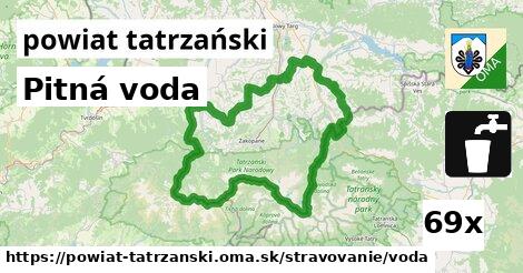 Pitná voda, powiat tatrzański