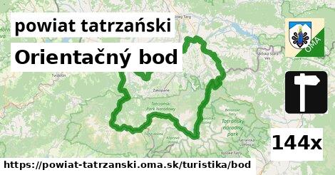 Orientačný bod, powiat tatrzański