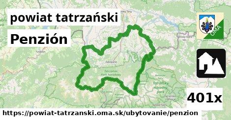 Penzión, powiat tatrzański