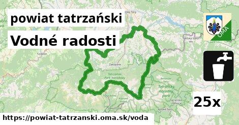 vodné radosti v powiat tatrzański