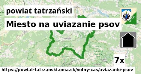 Miesto na uviazanie psov, powiat tatrzański