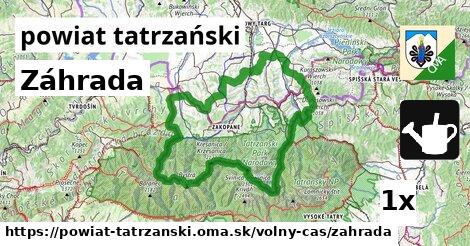 Záhrada, powiat tatrzański