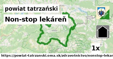 Non-stop lekáreň, powiat tatrzański
