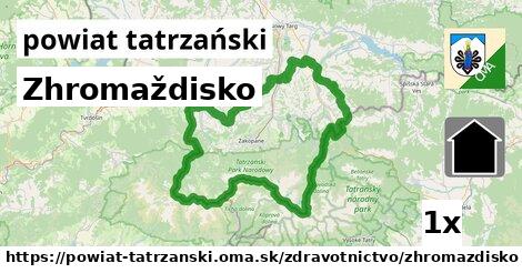 Zhromaždisko, powiat tatrzański