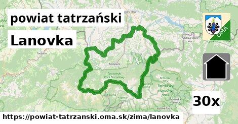 Lanovka, powiat tatrzański