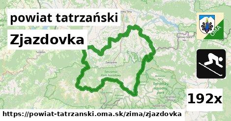 Zjazdovka, powiat tatrzański