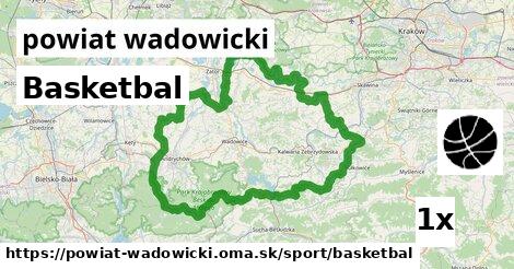 Basketbal, powiat wadowicki