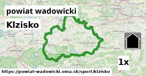 Klzisko, powiat wadowicki