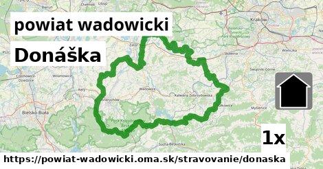 Donáška, powiat wadowicki