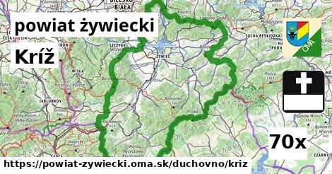 Kríž, powiat żywiecki