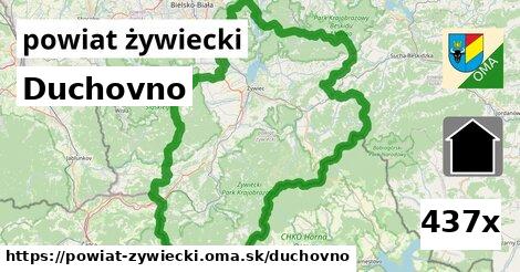 duchovno v powiat żywiecki