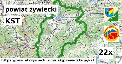 KST, powiat żywiecki