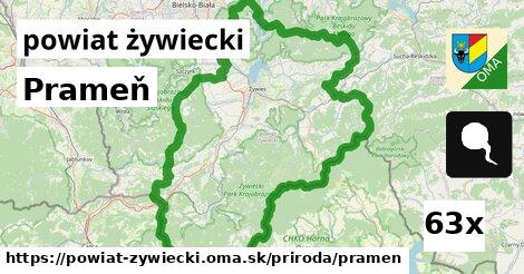 Prameň, powiat żywiecki