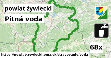 Pitná voda, powiat żywiecki