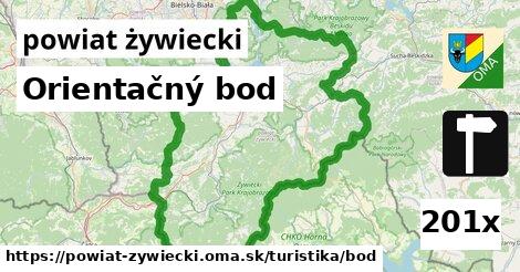 Orientačný bod, powiat żywiecki