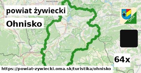 Ohnisko, powiat żywiecki