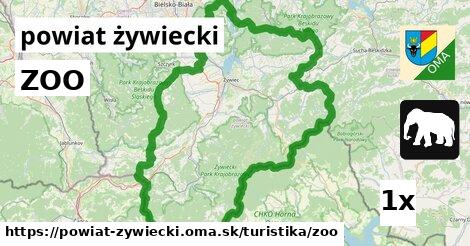 ZOO, powiat żywiecki