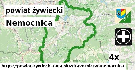 Nemocnica, powiat żywiecki