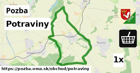 Potraviny, Pozba