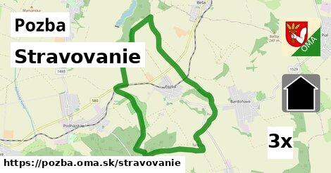 stravovanie v Pozba