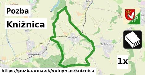 Knižnica, Pozba