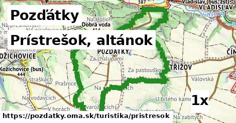 Prístrešok, altánok, Pozďátky