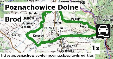 Brod, Poznachowice Dolne