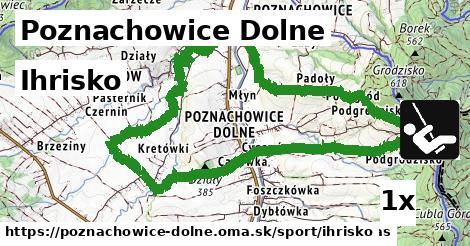 Ihrisko, Poznachowice Dolne