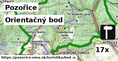 Orientačný bod, Pozořice