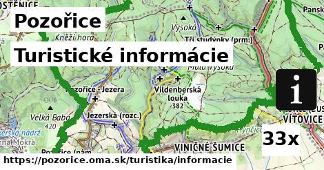Turistické informácie, Pozořice
