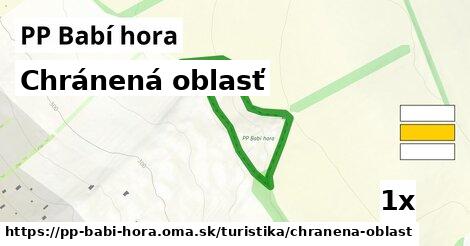 Chránená oblasť, PP Babí hora