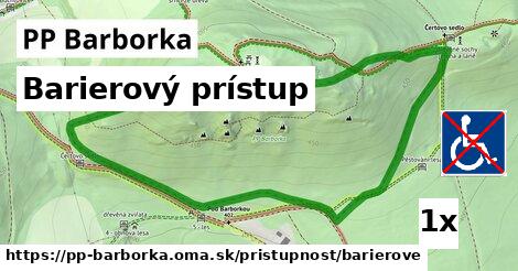 Barierový prístup, PP Barborka