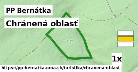 Chránená oblasť, PP Bernátka