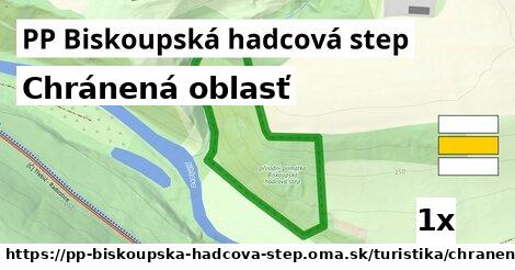 Chránená oblasť, PP Biskoupská hadcová step