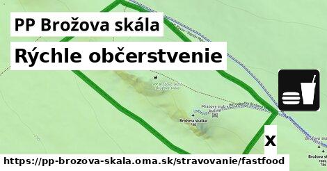 Všetky body v PP Brožova skála
